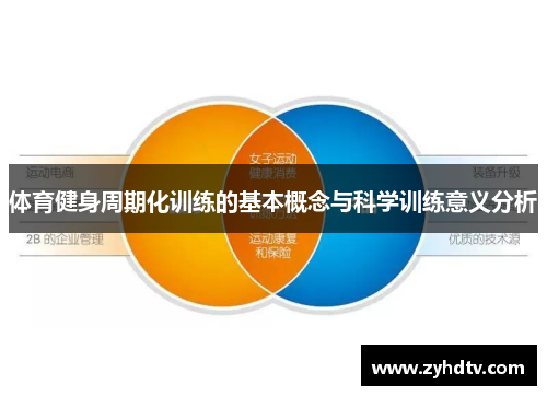 体育健身周期化训练的基本概念与科学训练意义分析