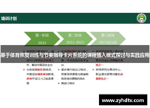 基于体育恢复训练与节奏指导卡片系统的课程插入模式探讨与实践应用