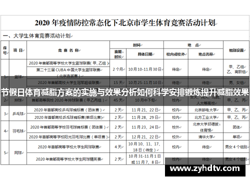 节假日体育减脂方案的实施与效果分析如何科学安排锻炼提升减脂效果